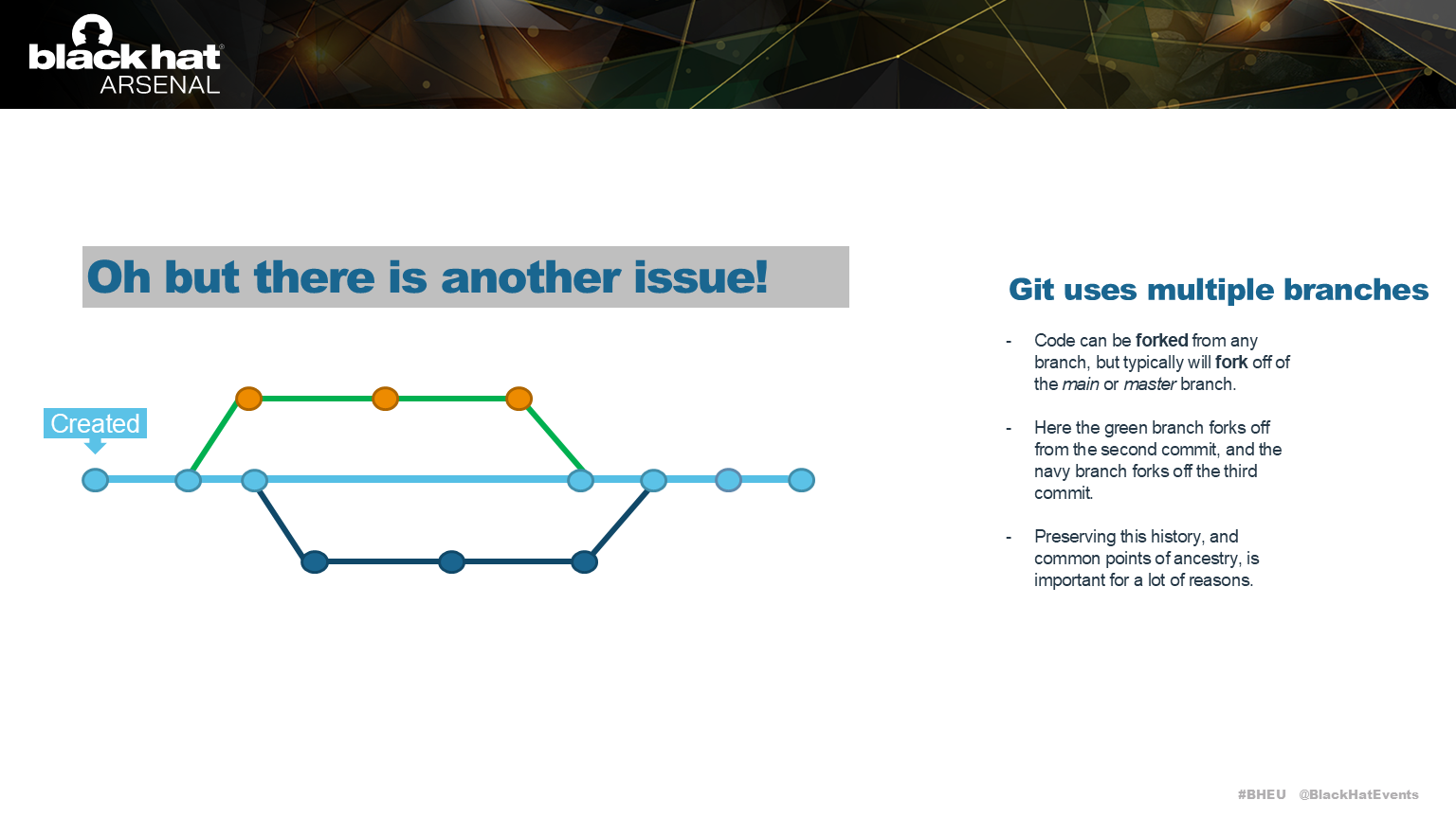 Developers work in branches,  which are forks of the version history. Rewriting history can impact these branches.