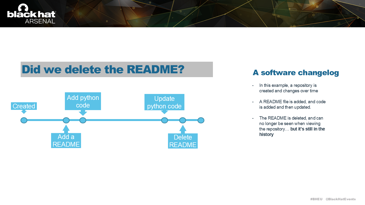 In this exmaple, we've deleted a README file we added earlier on.  
... but has it been deleted?
